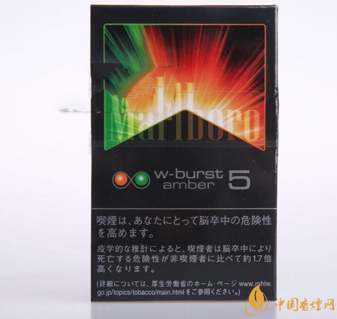 品鉴高端香烟